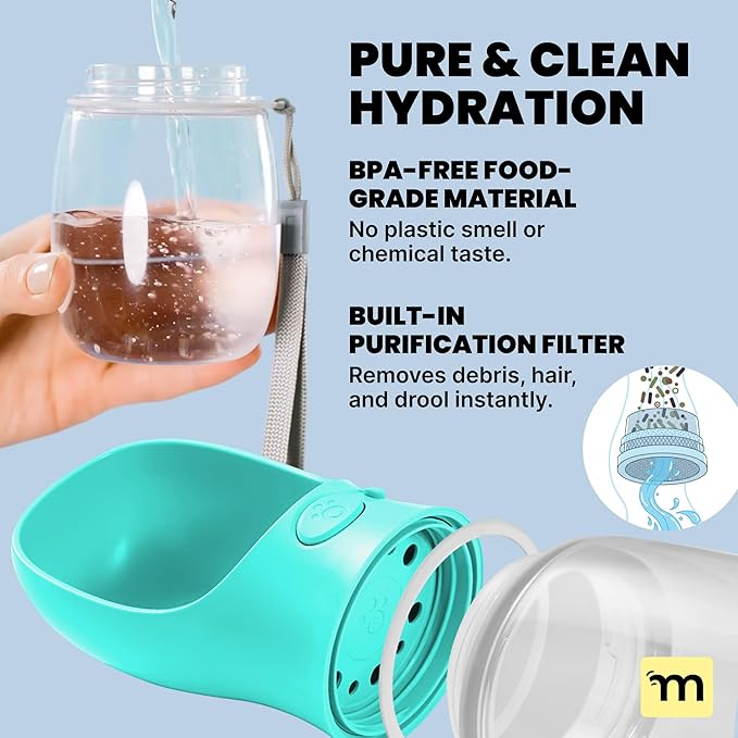 MalsiPree Dog Water Bottle Dispenser - 12 oz Blue - Leak-Proof Lock & One-Hand Operation - Dog Water Bowl Dispenser - Pet Travel Bottle with Built-in Bowl for Trail Hiking, Park Visit & Beach Days