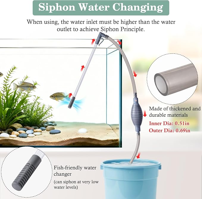AOZU 3-in-1 Aquarium Vacuum Gravel Cleaner, Adjustable Fish Tank Siphon Cleaner, Aquarium Water Changer and Sand Washer Kit with Hand Siphon Hose & Extension Tube