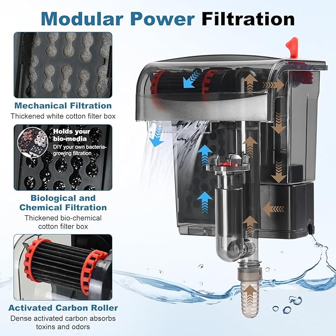 Small Fish Tank Filter, Hang On Back Aquarium Filter, Quiet Adjustable Flow Expandable Hose for 10-25 Gal, 3-Stage Filtration System with Surface Skimmer for Circulation and Aeration, 93GPH 5W