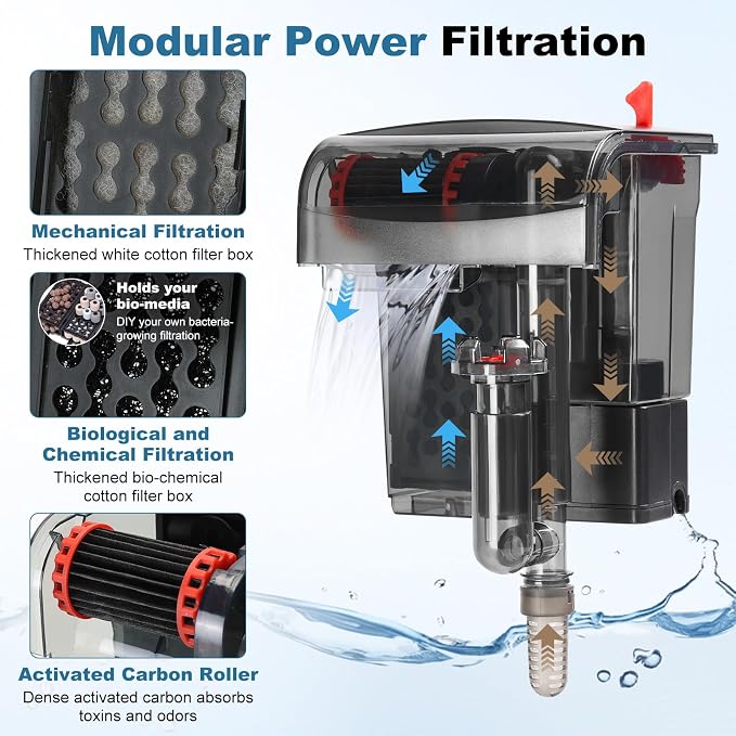 Fish Tank Filter Hang On Back Aquarium Filter for 10-25 Gal 93GPH 5W | with Surface Skimmer, Small Quiet 3-Stage Filtration System, Adjustable Flow Expandable Hose for Circulation and Aeration