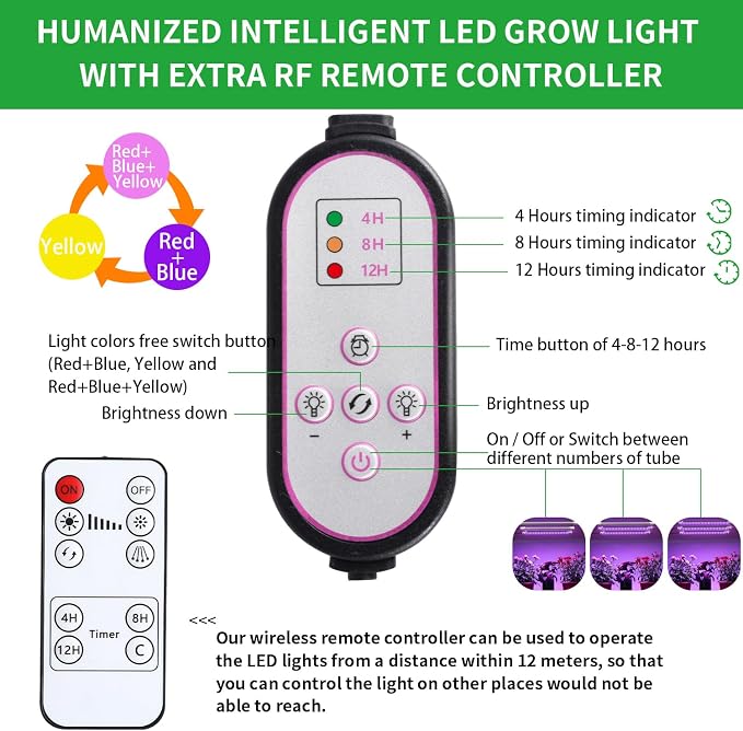 7.8'' 3 Head LED Grow Light Strips, Grow Lamps for Indoor Plants Full Spectrum, Plant Light with 4/8/12H Timer, 10 Dimmable Levels for Seedling Succulent,Best Match for Plant Shelf
