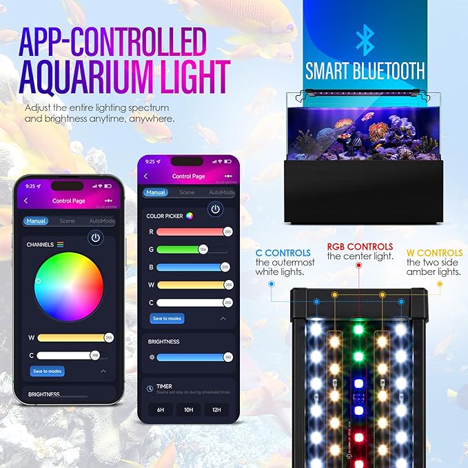 14W Smart Bluetooth App-Controlled Aquarium Light - Customizable Light Colors,Timeable,24/7 User-Defined Sunrise/Sunset Simulation,Tropical Lighting Mode,Suitable for 12-18" Fish Tanks