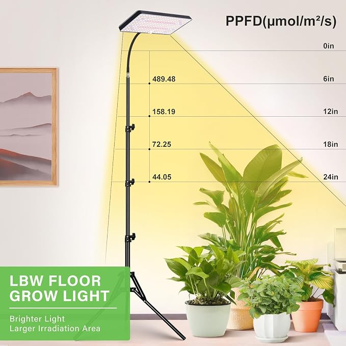 LBW Grow Lights for Indoor Plants, 214 LEDs Full Spectrum Plant Grow Light | 4/8/12H Auto Timer, 6 Brightness Levels, 68" Height Adjustable Stand, Floor Grow Lamp for Large Plants