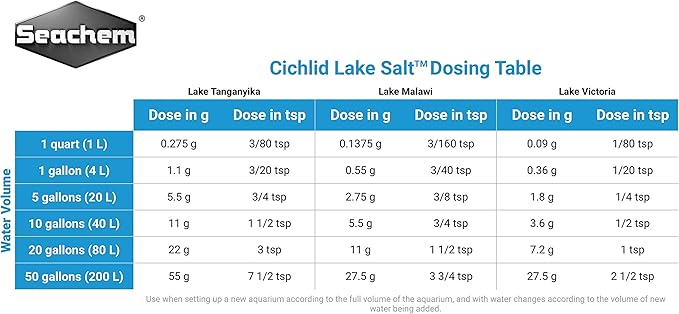 Cichlid Lake Salt, 250 g / 8.8 oz