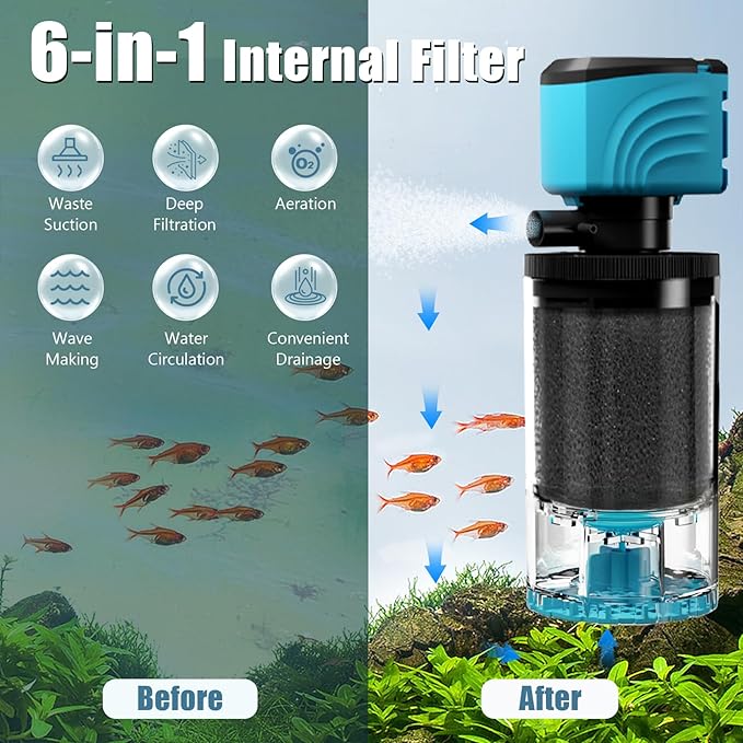 Submersible Aquarium Filter, Upgraded 15-50 Gallon Fish Tank Filter with Fish Guard, 220GPH Internal Whisper Pump, Fresh/Saltwater, Debris Tray, Check Valve, 8-Inch