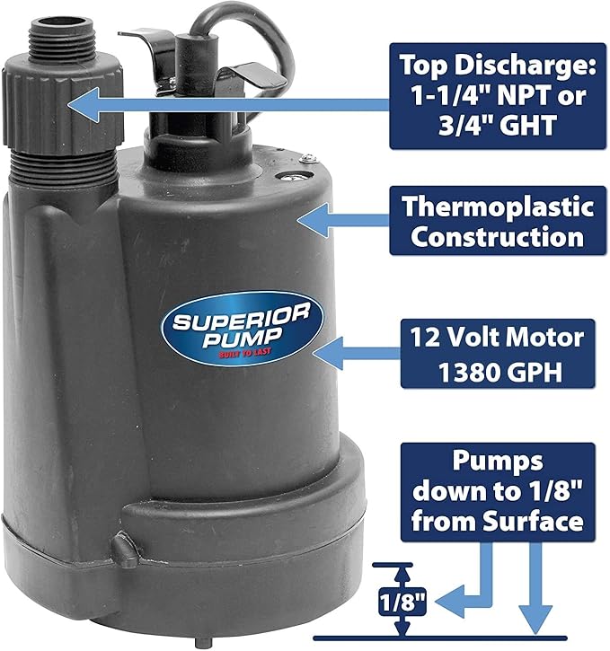 Superior Pump 91012 12 Volt Utility Pump with 20-Foot Cord, Black