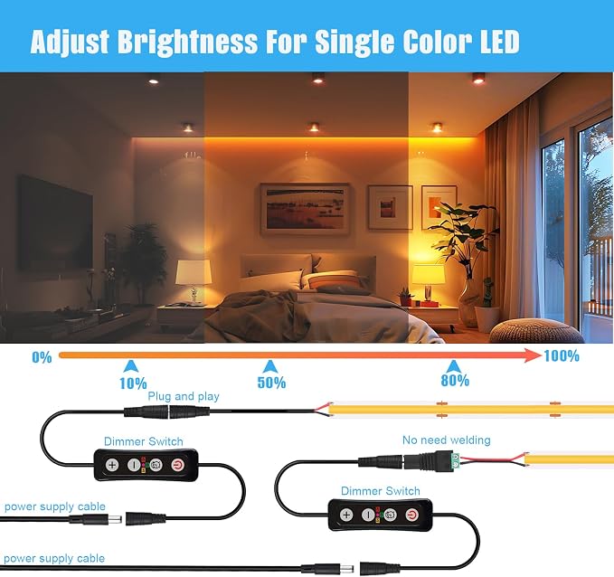 Aquarium Light Timer&Dimmer, Fish Tank Light Controller, 2 Pack | 6/10/12 Hour Auto On/Off, Sunrise Sunset Simulation, Manually Brightness Control 10-100%, 5.5mm x 2.1mm DC Barrel Connector