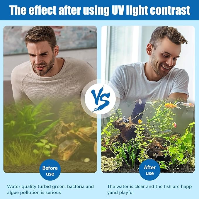 Aquarium Clean Light，3 W mini &13W Submersible Light with UV Test Card,Aquarium Water Clean Green Clear Waterproof Clean Lamp for Pond,Swimming Pool,Indoor (3W MINI)