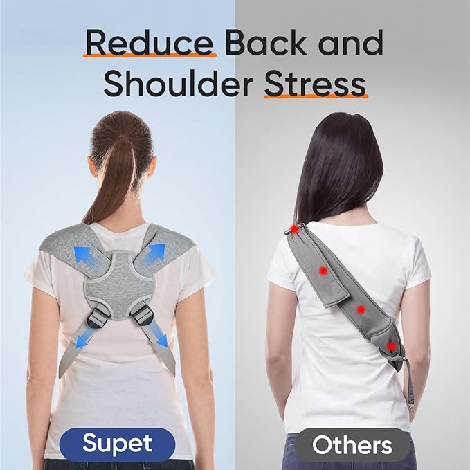 Supet Dog Sling Carrier, Hands Free Adjustable Puppy Pouch Carrier, Soft Wearable Pet Front Bag for Dachshund & Teacup Dogs, Anti-Anxiety Chest Carrier with Back Pain Relief (Grey, Regular)
