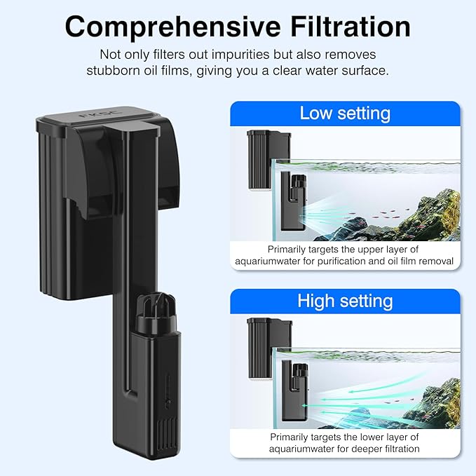 Hang On Back Aquarium Filter Up 10 Gallons Fish Tanks, 2-Stage Multi-Stage Filtration with Surface Skimmer, Ultra Quiet HOB Power Waterfall Filter for Freshwater
