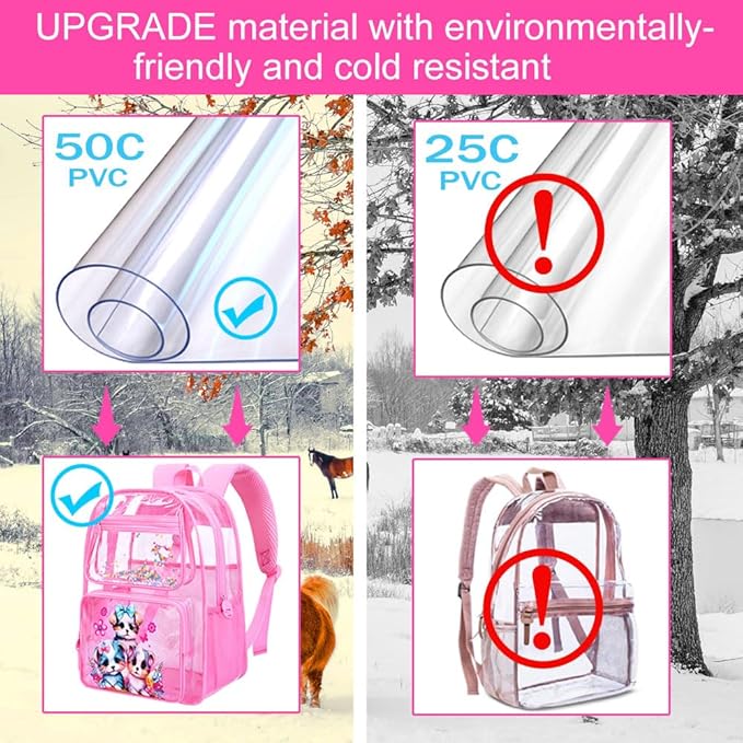 Clear Backpack for Girls and Boys, Kids Transparent Bookbag, 3PCS Cute See Through School Bag for Elementary Prechool