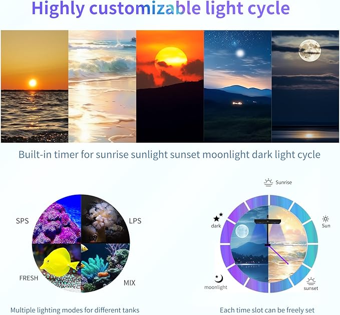 Aquarium Light- 140W Reef Light Wide Coverage Sunrise Sunset Moonlight Saltwater Lights for Coral with Master Slave Group Control & Timer & Screen | High Penetration Wide Coverage,Sunrise Sunset Moonlight,Master Slave Group Control,Detailed Simulation ...