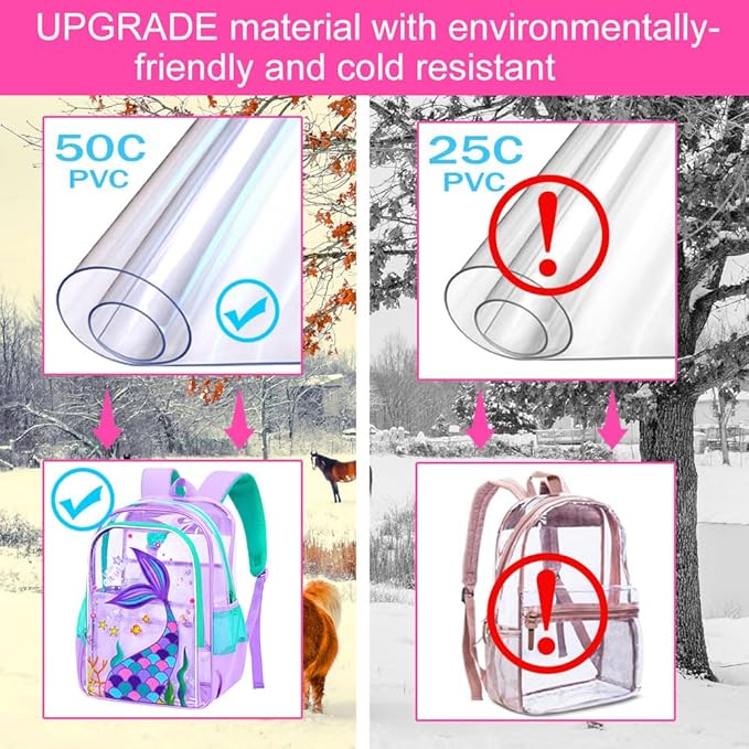 Clear Backpack for Girls and Boys, Kids Transparent Bookbag, 3PCS Cute See Through School Bag for Elementary Prechool