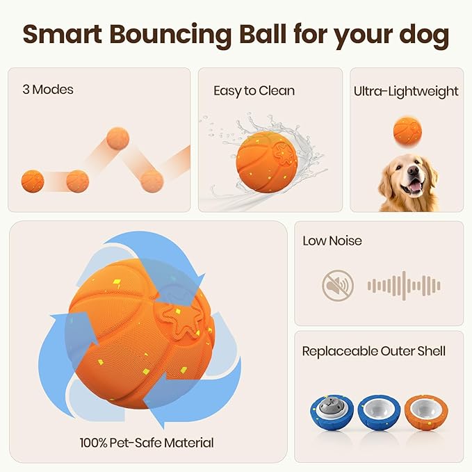 Invengo Interactive Dog Ball, Automatic Rolling Dog Toys with 3 Play Modes, E-TPU Material Dog Balls, IP65 Waterproof Interactive Dog Toys for Medium Dogs(Orange)