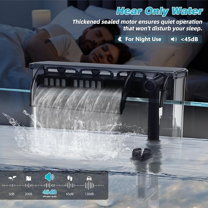 Large Hang on Back Aquarium Filter 264GPH for 20-75 Gal Fish Tank, w/ U-V Light Surface Skimmer 13-Stage Green Killing Deodorization Machine Saltwater Freshwater Crystal Clear Suspension Oxygen