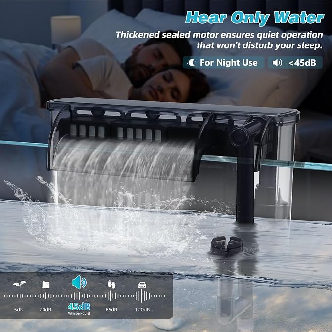 Large Hang on Back Aquarium Filter 264GPH for 40-100 Gal. Fish Tank, w/ U-V Light Surface Skimmer 13-Stage Filtration Suspension Oxygen Deodorization Green Clean Machine Saltwater Freshwater Clear
