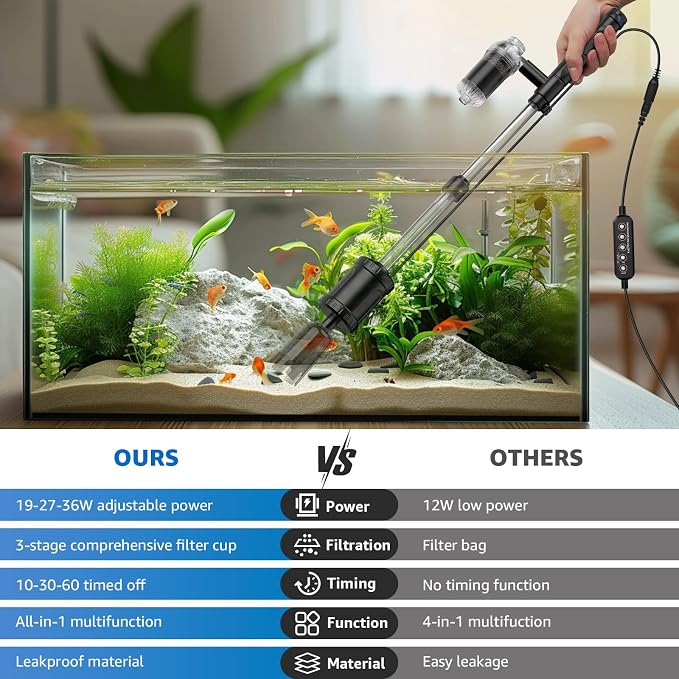 36W Fish Tank Vacuum Gravel Cleaner Electric: Aquarium Vacuum Gravel Cleaner with Strong Suction for Automatic Water Change Algae Cleaner Sand Wash Water Circulation and Water Shower, Timed Off | Multifunctional Cleaning Tools, Water Change, Sand Washi...
