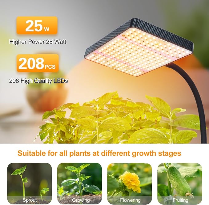 FECiDA Smart Control Desk Grow Lights for Indoor Plants with 5-Level Timer | Full Spectrum Plant Lamp with Elegant Stand Design, Premium Indoor Plant Light for Pot Plant, Succulent, Cactus Collection