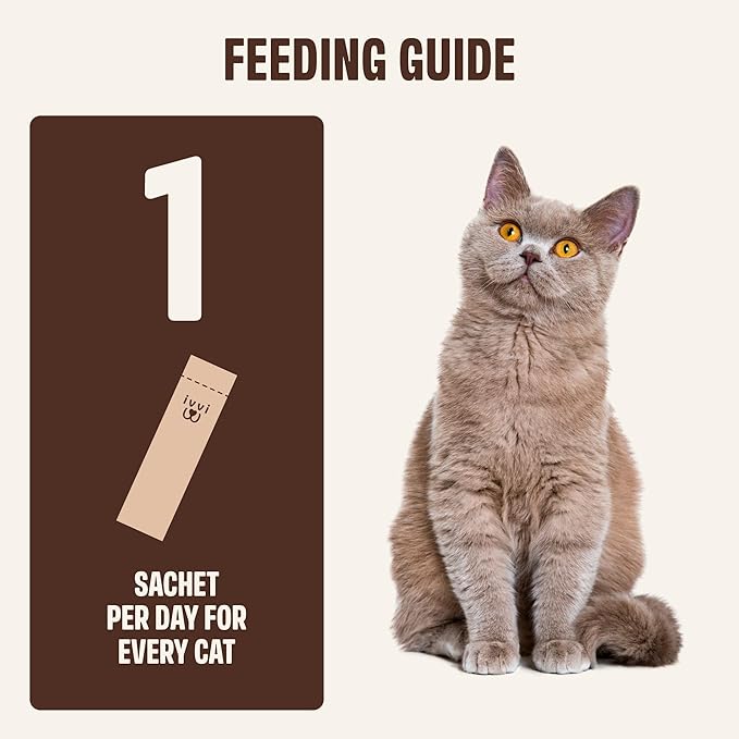 ivvi Indoor Hairball Support Cat Treat – Creamy Lickable Treat for Indoor Cats – Malt & Fiber Digestive Support – Helps Reduce Hairballs – Grain Free – 15g Sachets