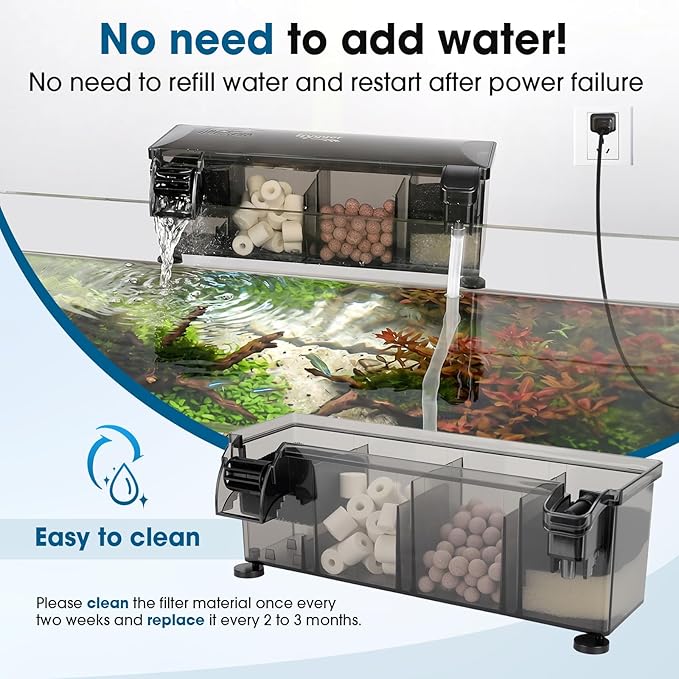 hygger Independent-Pump Hang On Back Aquarium Filter,10-30 Gallon Fish Tank Backpack Filter with 5-Stage Filtration,Plug and Start Filter with Filter Media,Easy Water Change 160GPH | Independent water pump