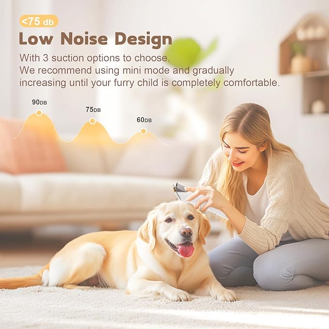 YOOHI Dog Grooming Kit & Dog Grooming Vacuum, 12Kpa Suction Pet Vacuum Grooming Kit with Low Noise, 3 Suction Mode, 2L Capacity, 5 Pet Grooming Tools for Shedding Cat Hair, Home Cleaning