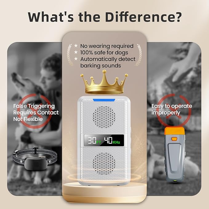 Anti Barking Device for Dogs, Ultrasonic Dog Bark Deterrent Devices, Type-C Rechargeable Behavior Corrector with Adjustable 30 FT Range & Frequency Dog Bark Box for Indoor & Outdoor Use