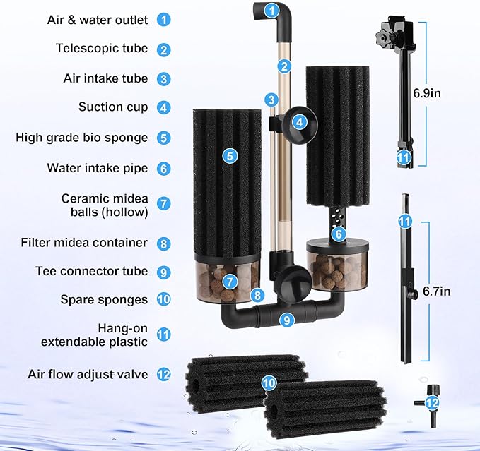 hygger Aquarium Double Sponge Filter: Upgraded Sponge Filter with Larger Filtration Area, Come with Extendable Clip, 2 Spare Biochemical Sponges, Bioceramic Balls, for Freshwater Saltwater Tank - M