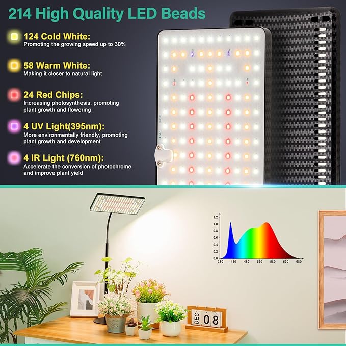 LBW Desk Grow Light, 214 LEDs Full Spectrum Plant Light for Indoor Plants | Desktop Grow Lamp with 4/8/12H Timer, 10"-26" Height Adjustable, 6 Brightness Levels, for Seed Starting