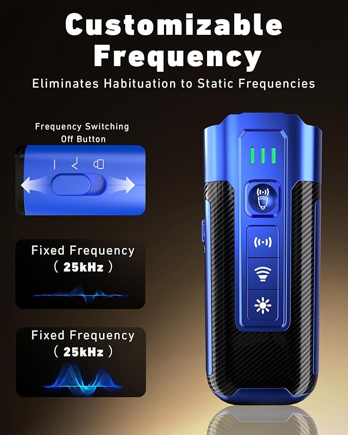 Dog Bark Deterrent Devices-Ultrasonic Anti Barking Device for Dogs with 50ft Range, Rechargeable No Barking Device for Own or Neighbor's Dogs, Portable Safe for Dogs/Humans | Indoor/Outdoor Use-Blue