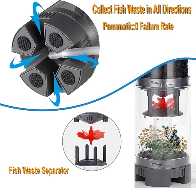 Carefree Fish Aquarium Sponge Bubble Filter with Fish Poops Collector Quiet for 10~60Gal Fish Tank for Saltwater and Freshwater(Not Include Air Pump)