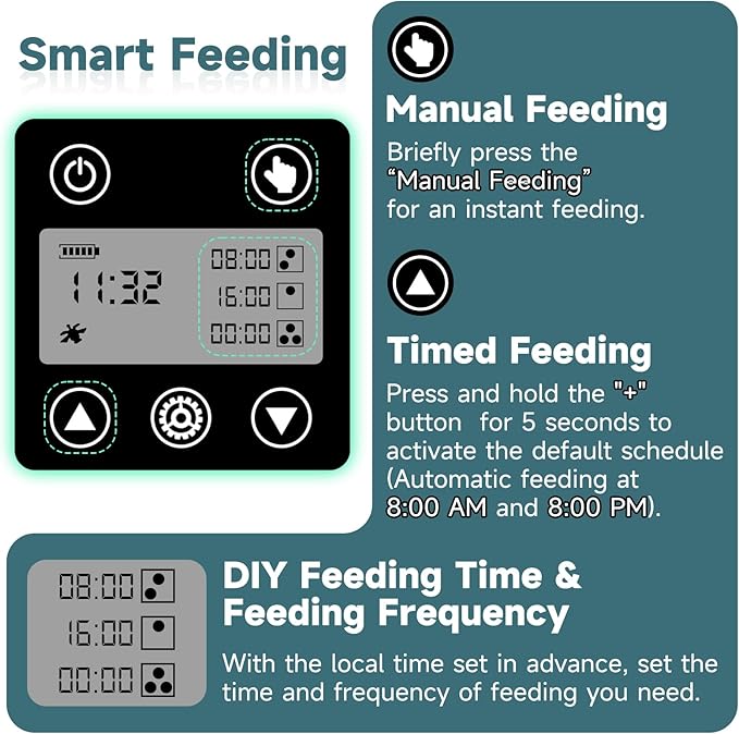 AQQA Automatic Fish Feeder for Aquarium, 200ml Large Capacity Moisture-Proof Fish Feeder Automatic Dispenser with LCD Timer, Battery Operated Auto Fish Feeder for Betta, Turtle, Fish, Koi, Small Tank