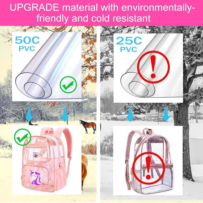 Clear Backpack for Girls and Boys, Kids Transparent Bookbag, 3PCS Cute See Through School Bag for Elementary Prechool