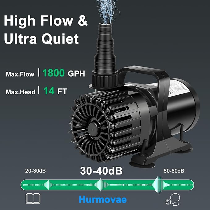 1800 GPH Pond Pump for Fish Pond Fountain & Waterfall, 14ft Lift | 100W Submersible Water Pump, 180° Rotatable Outlet, Filter Bag & 20FT Power Cord, Ultra-Quiet, UL Listed