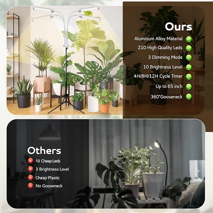 LED Grow Lights for Indoor Plants Full Spectrum, LED Plant Light with Stand, Adjustable Height, Plant Grow Lights with Auto 4/8/12/H Timer for Indoor Tall Plants (420 LEDs)