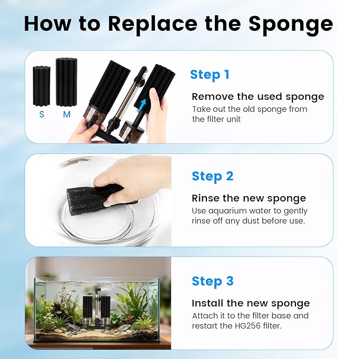 hygger Pack of 4 Replacement Sponges for Aquarium Vertical Stripes Double Sponge Filter (M)