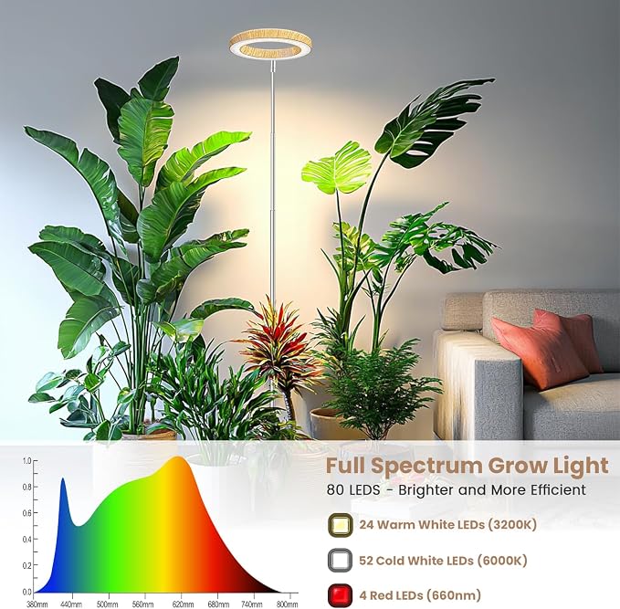 Kullsinss 6.3in Grow Lights for Indoor Plants, Full Spectrum Plant Light | Wood Grain Growing Lamp with 6/12/16H Timer, 5 Brightness Levels, 10-60in Height Adjustable, for Indoor Tall Plants (2-Pack )