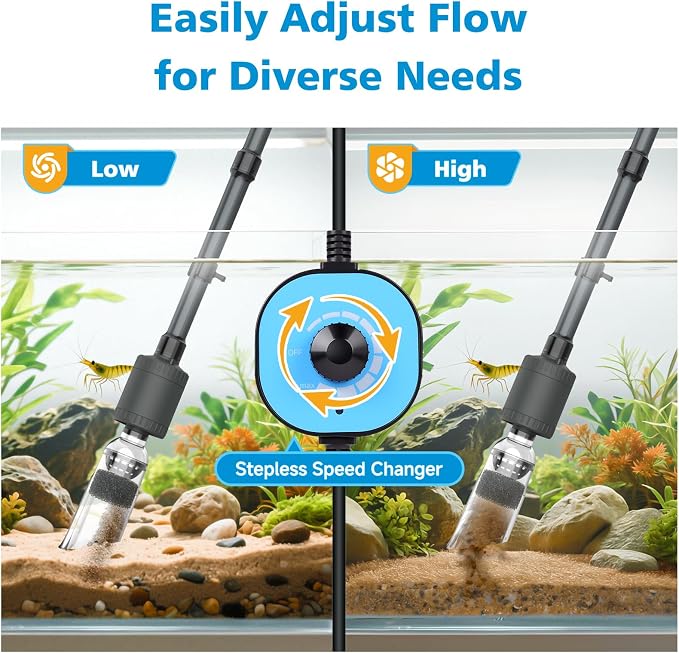 fishkeeper Electric Aquarium Gravel Cleaner, 6 in 1 Automatic Fish Tank Cleaning Tools Gravel Vacuum for Aquarium, Suitable for Water Change Wash Sand Water Circulation Adjustable Flow (25W, 265GPH)