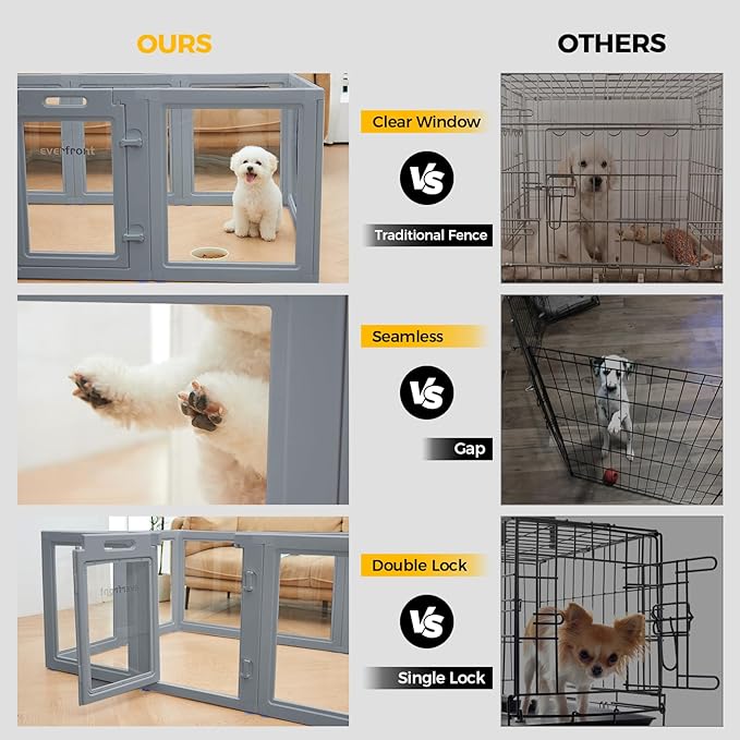 Everfront Clear Dog Play Pen - Easy Assemble Durable Plastic Acrylic Dog Playpen - Dog Playpen Indoor, Puppy Playpen, Cat Playpen, Small Animal Playpen, Dog Play Pen Indoors (Grey, 30.3" H, 10PCS)