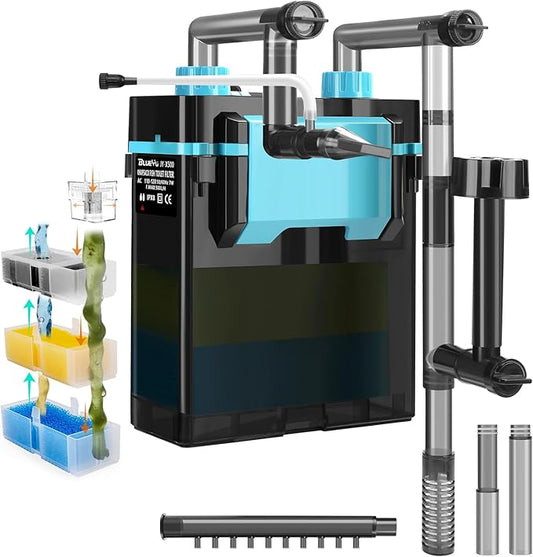 External Hang-On-Back Aquarium Filter, 4-Stage Filtration Fish Tank Filter with Oil Skimmer, Adjustable Flow & Oxygenation, Duckbill Nozzle & Shower Spray Bar, Power Filter for 30-60 Gallon