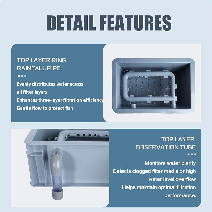 3-Layer Aquarium Filter Box, Fish Tank Filtration & Circulation System for 20–70 Gallon Tanks