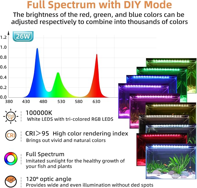 hygger LED Aquarium Light, 26W Full Spectrum Fish Tank Light with Multi-Color Timer DIY Mode 24/7 Natural Mode, Adjustable Brightness, Aquarium Plant Light with Extendable Brackets for 32~37IN Tank