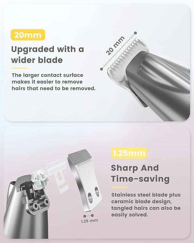 PAPMINI Dog Grooming Kit with LED Display, 35dB Ultra-Low Noise Dog Paw Trimmer, Cordless Hair Trimmer for Paws, Ears, Face, Rump with LED Light (Light Sliver)