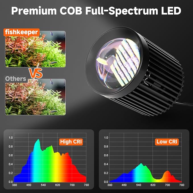 fishkeeper Clip On Aquarium Stream Light with 24/7 Mode(36W) | Fish Tank Light with Timer, DIY 3 Colors 10 Brightness, Full Spectrum Aquarium Light with Clamp for Freshwater Plants
