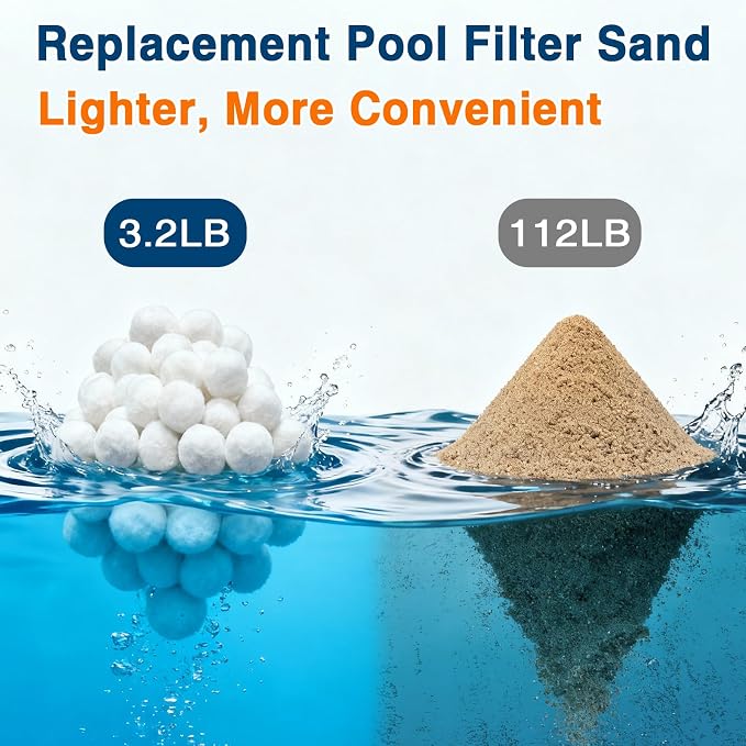 Halatool 3.2 LB Pool Filter Balls for Sand Filter, Replace 112 LB Pool Sand | Reusable, Lighter, Long-Lasting Use, High-Efficiency Filter Balls for Swimming Pool Filter, Aquarium Tank, Clean & Safe Water