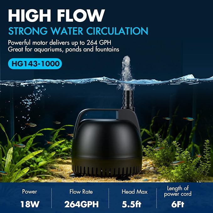 hygger 264GPH Aquarium Submersible Pump, Fish Tank Water Pump Adjustable Flow with 2 Nozzles, 5.5 ft High Lift Quiet Fountain Pump for Aquarium, Pond, Hydroponics, Water Garden