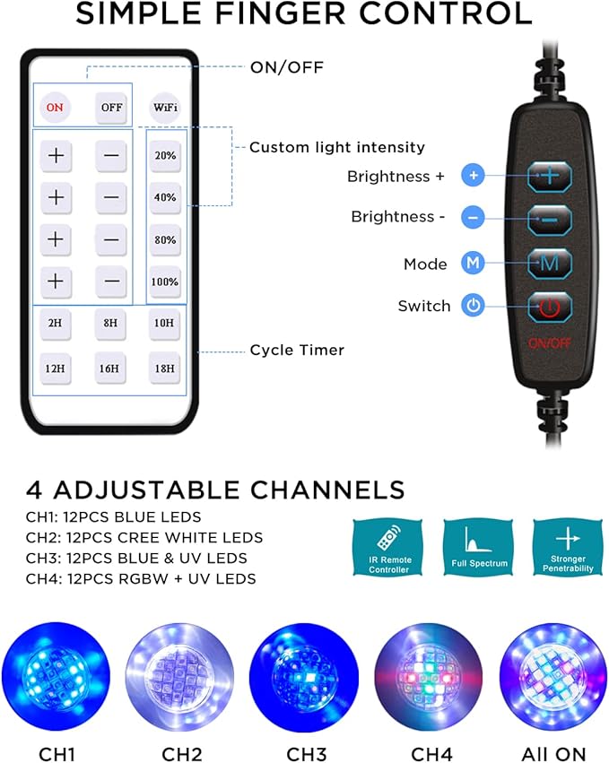 Lominie Aquarium LED Light, Reef Coral Light Saltwater Aquarium Light Full Spectrum with Remote Control Gooseneck for 10 Gallon Fish Tank