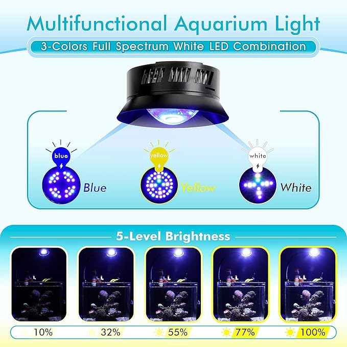 hygger 30 Watts Aquarium LED Reef Light, Dimmable Full Spectrum Marine LED Fish Tank Light Saltwater Nano Aquarium LPS SPS Lighting