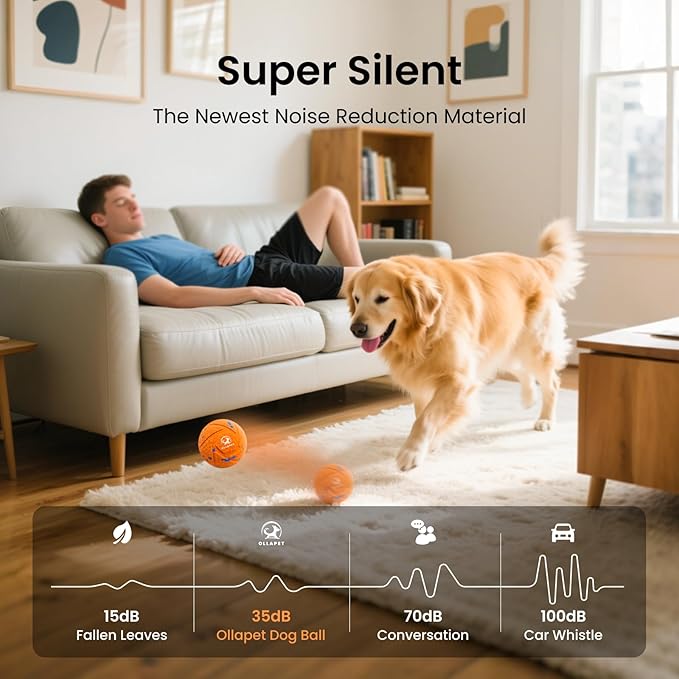 Smart Interactive Dog Toy Ball - Automatic Bouncing & Rolling, Chew-Resistant E-TPU Material, 3 Interactive Modes, IPX7 Waterproof, Smart Chase Pet Toy Ball for Medium and Large Dogs (Orange)