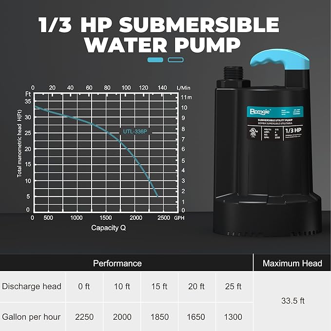 1/3 HP Submersible Water Pump, 2250GPH Thermoplastic Sump Pump Basement Portable Electric Utility Water Pump Removal for Pool Draining Basement Hot Tubs Garden Pool Cover Pond