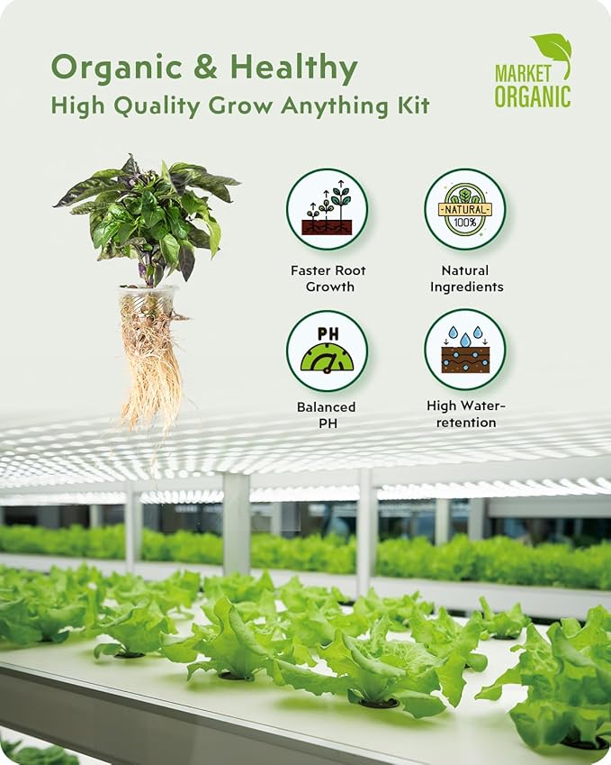 URUQ 180Pcs Hydroponic Pods Supplies: Grow Anything Kit with 45 Grow Sponges, 45 Grow Baskets, 45 Grow Domes, 45 Pod Labels - Compatible with Hydroponics Growing System Indoor Garden from Most Brands
